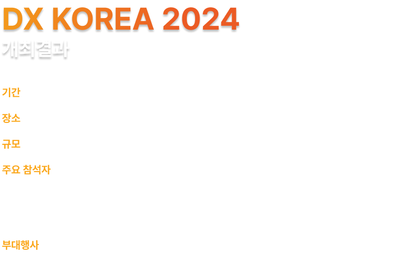 DX KOREA 2024 개최결과